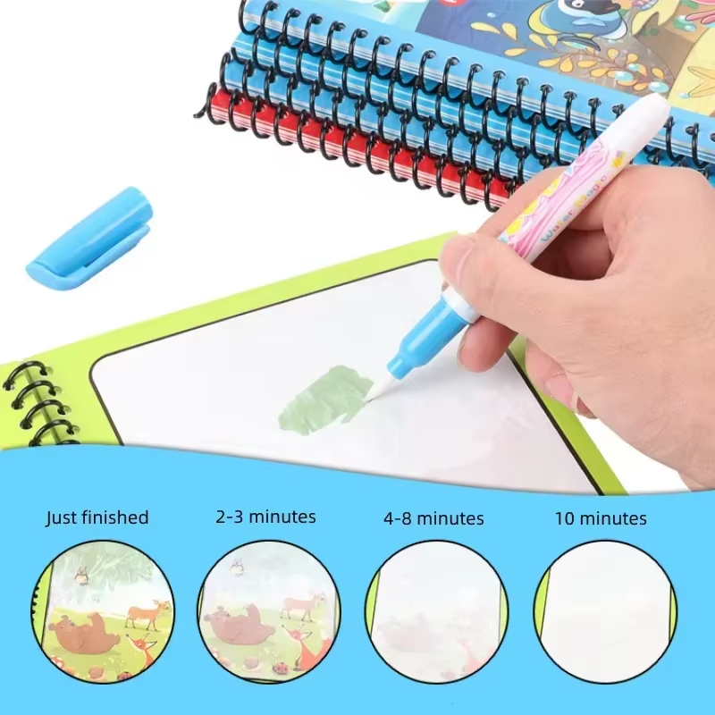 Buku Lukis Air Ajaib, Buku Mew - Reusable Water Magic Coloring Book ulasan dan harga