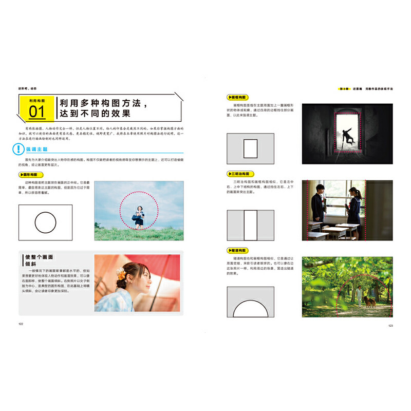 Teknik Lanjutan, Dinamika Oleh - Japanese Manga Drawing Tutorial Book ulasan dan harga