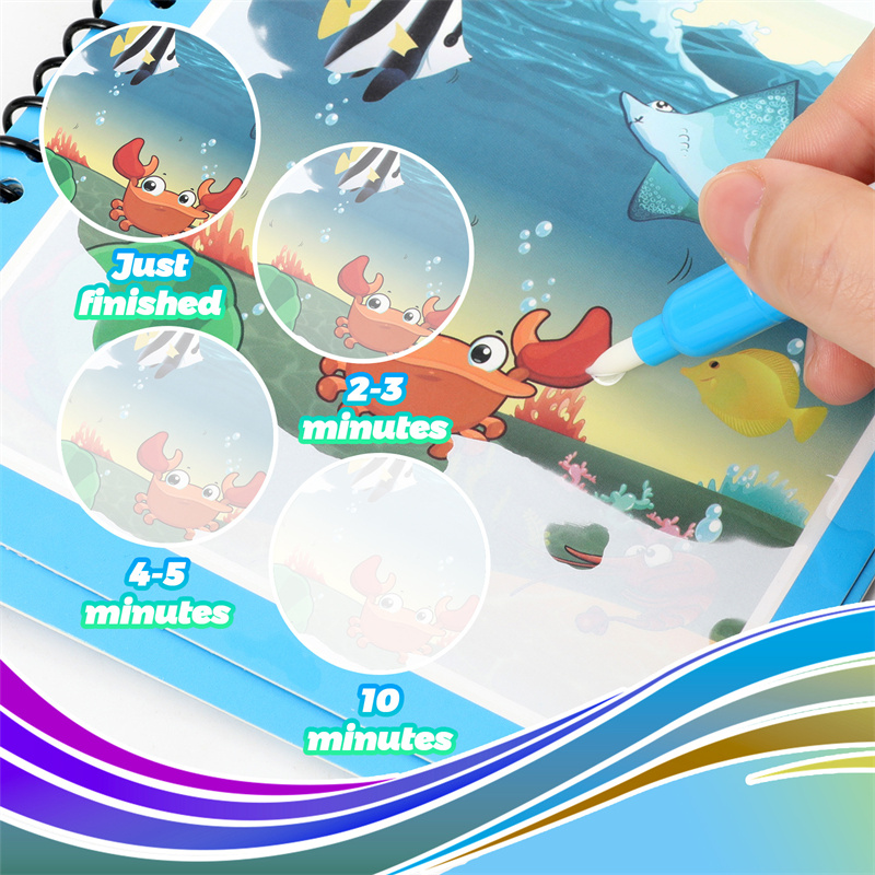 Mainan Montessori dapat diguna - Reusable Water Magic Coloring Book ulasan dan harga