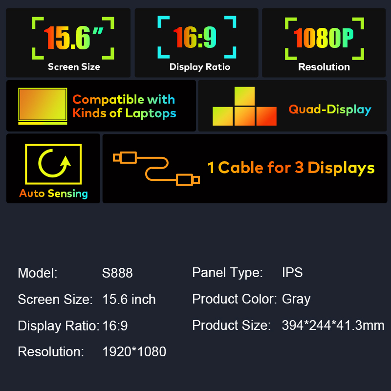 Monitor Portabel Quad Layar 3  - Magazines ulasan dan harga